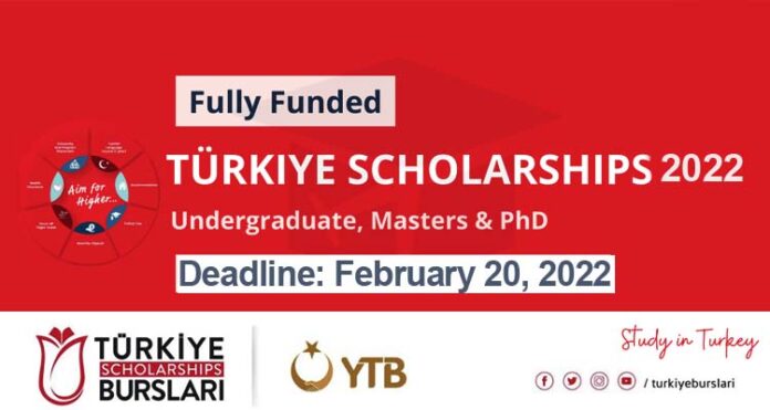Turkiye Burslari Scholarship 2022 | Fully Funded | Study in Turkey